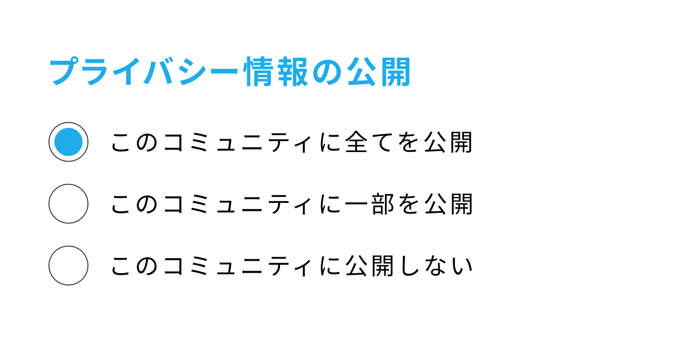 プライバシー情報の公開